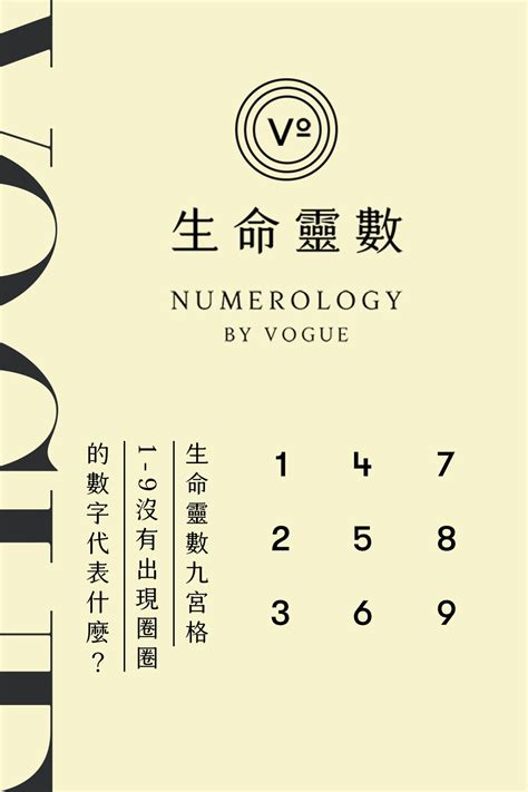 孤僻代表數字|【生命靈數計算】透過數字揭示你的個性、天賦和人生目的